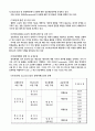 인코텀스 incoterms 2010 특징 및 비교 3페이지