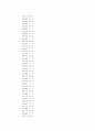 고급디지털  회로설계  111detector 11페이지