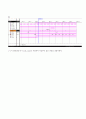 고급디지털  회로설계  111detector 16페이지