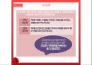 [아동상담] 가족상담 접근.pptx 15페이지