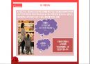 [아동상담] 가족상담 접근.pptx 17페이지