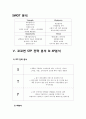 꼬꼬면 마케팅전략 - 꼬꼬면 브랜드분석 및 마케팅 SWOT, STP, 4P 성공요인분석과 꼬꼬면 경쟁사와 비교분석 : 라면시장 환경분석 10페이지