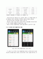 사업계획서- 논술,면접대비 사설,칼럼정보제공 어플(어플리케이션) 제작기획서  14페이지