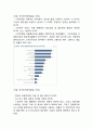  사업계획서- 논술,면접대비 사설,칼럼정보제공 어플(어플리케이션) 제작기획서  19페이지