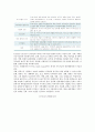 지속가능한 관광개발의 유형과 사례 5페이지
