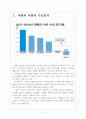 [아프리카 시장] 아프리카 시장의 성장과 변화 보고서 3페이지