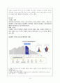스타벅스 (Starbucks) 마케팅 4P, STP, SWOT분석과 스타벅스 두유라떼 판매전략과 스타벅스 향후방향분석과 나의 의견 15페이지