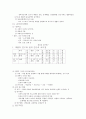 교육 - 교육학 요약 95페이지