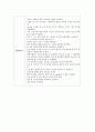 수술실 간호사의 직무분석 (직무기술서+직무명세서) 2페이지