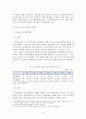 IT혁신에 따른 디지털금융이 금융기관에 미친영향 5페이지