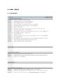 CJ E&M 기업 경영분석과 CJ E&M 기업현황분석 및 향후전망과 CJ E&M 최근이슈분석 17페이지