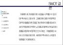 [사업계획서]퀵서비스 업체 창업  사업계획서 13페이지