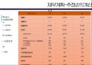 [사업계획서]퀵서비스 업체 창업  사업계획서 31페이지