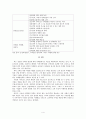 고객중심적 관리 철학에 대해  4페이지