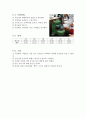 [재료물성실험] 경도시험 (목적, 종류, 시험방법의 선정, 브리넬 경도시험, 로크웰 경도시험, 비커스 경도시험, 쇼어 경도시험) 12페이지