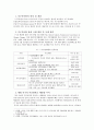 [위생설비 특론] 국내외 지구온난화 현황 및 대응방안 3페이지