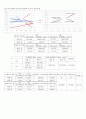 당구의 역학 5페이지