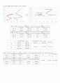 당구의 역학 6페이지