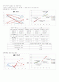 당구의 역학 8페이지
