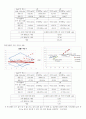 당구의 역학 9페이지