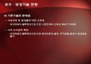 투명복합패널을 이용한 콘크리트 구조물 보수보강 공법 8페이지