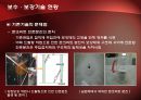 투명복합패널을 이용한 콘크리트 구조물 보수보강 공법 9페이지