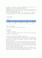 [사회복지현장실습일지] 지역아동센터 사회복지현장 실습일지 종합 ( 프로그램평가서, 실습생종결평가서, 기관분석보고서, 실습생 프로파일, 실습일지 15일차) 5페이지