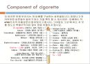 about  cigarette 5페이지