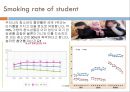 about  cigarette 9페이지