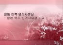 금동 미륵반가사유상 1페이지