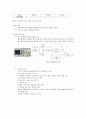 [실험] (예비) 2_함수발생기 및 오실로스코프 (함수발생기의 사용법과 파형에 대한 기본적인 용어를 익힌다, 오실로스코프의 사용법을 익힌다) 1페이지