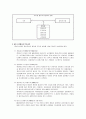 Management Information System 개념 사례 4페이지