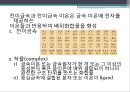 펜타암민클로로코발트 - Pentaamminechlorocobalt(III) chloride[Co(NH3)5Cl]Cl2의 제조 : [Co(NH3)4CO3]NO3 을 이용하여 [Co(NH3)5Cl]Cl2 을 제조한다.pptx 7페이지