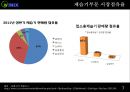 winix (위닉스).pptx 7페이지