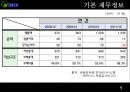 winix (위닉스).pptx 9페이지