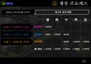 winix (위닉스).pptx 12페이지