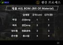 winix (위닉스).pptx 13페이지