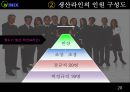 winix (위닉스).pptx 20페이지