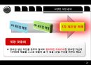 a6조_3D프린터_최종PPT  22페이지