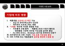 a6조_3D프린터_최종PPT  23페이지