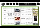 a6조_3D프린터_최종PPT  27페이지