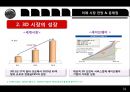 a6조_3D프린터_최종PPT  30페이지