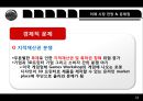 a6조_3D프린터_최종PPT  32페이지