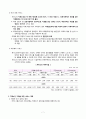 치매노인과 가족 (가족복지, 치매노인가족, 치매노인가족복지, 치매노인가족서비스) 보고서 7페이지