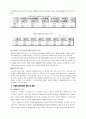 사회복지의 건전한 발전방향을 제시해보세요 2페이지