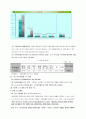 사회복지의 건전한 발전방향을 제시해보세요 10페이지