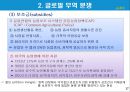 글로벌 무역에 대한 최근 이슈.PPT자료 17페이지