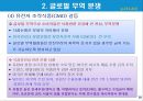 글로벌 무역에 대한 최근 이슈.PPT자료 18페이지