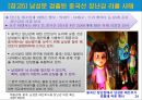 글로벌 무역에 대한 최근 이슈.PPT자료 24페이지