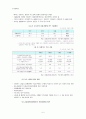 소비건전성 측면에서 바라본 신용카드 시장 6페이지